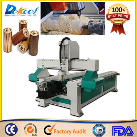 If you are working on a university project and would like access to if you are not yet a tsmc customer, and would like to start a foundry relationship with us, please contact : China Rotary Device Cylinder Wood Carving Machine Dek-1224 Small CNC Router - China CNC Cylinder ...