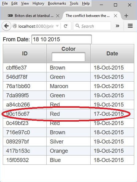 Java The Date In The Primefaces Datatable Does Not Display Correctly Hot Sex Picture