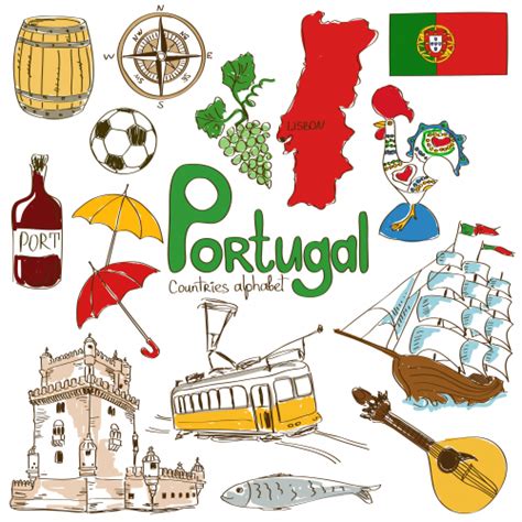 Portugal Geography Portugal Human Geography Map Worksheetworks Com