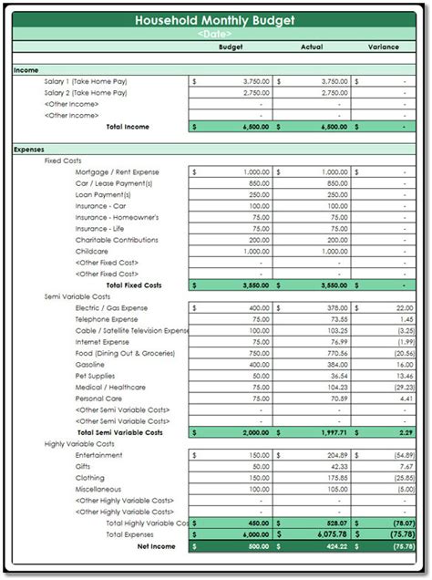 Monthly Household Budget Worksheet Spreadsheet Template Excel