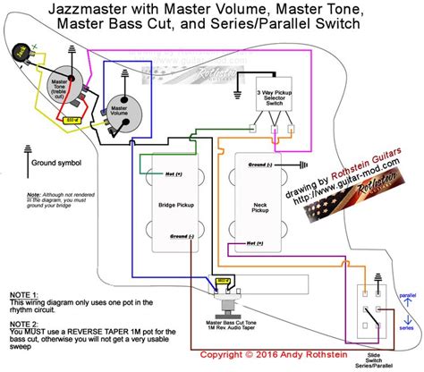 I have only used the name to describe the content for reference, study and education purposes only. Jazzmaster Wiring Series/Parallel Switching | Diagram