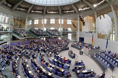 einfach POLITIK: Bundestagswahl 2017