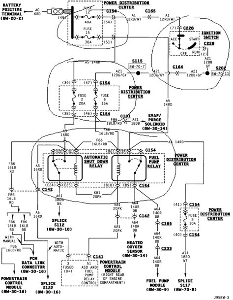 This is due to the fact that o2 sensors are under the chassis. 2004 Jeep Grand Cherokee O2 Sensor Wiring Diagram - Wiring Diagram