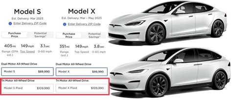 Tesla Drops Price Of Model Sx By Up To 10000 Plaid Sx Now Costs The Same