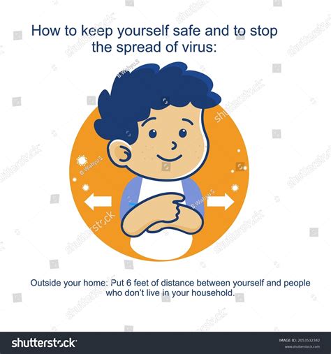 How Keep Yourself Safe Stop Spread Stock Vector Royalty Free