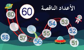 When do you need to memorize the multiplication table? Missing Numbers 51-60 | Math Interactive WorkSheets