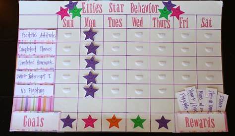 3 Year Old Behavior Chart