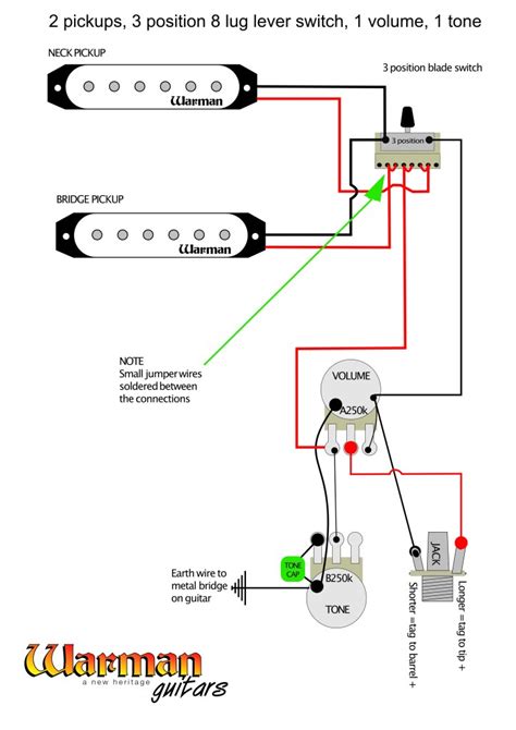 This is what you can think when you're looking on the music man axis or some charvel guitars. Basic guitar circuit wiring. - Warman Guitars