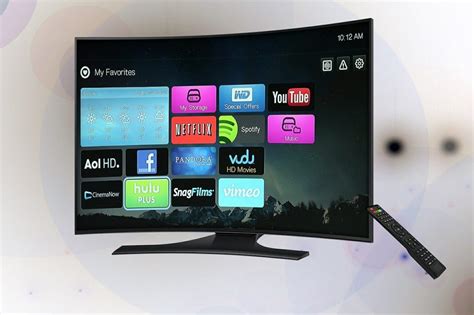 Best Tv Buying Guide All You Need Before Buying A Tv