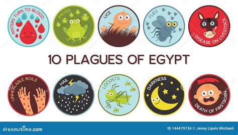 Plagues Cartoons Illustrations And Vector Stock Images 182 Pictures To