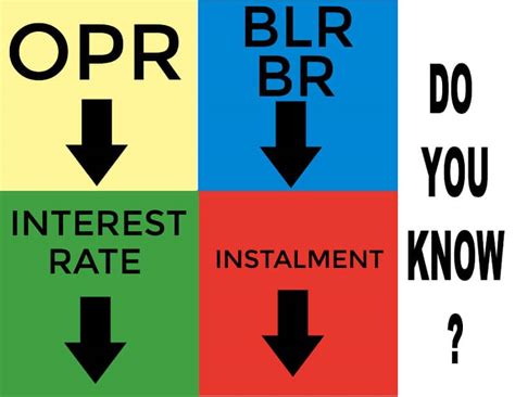 Overnight policy rate is an overnight interest rate set by bank negara malaysia (bnm) used for monetary policy direction. Bank Negara Keeps Overnight Policy Rate At 1.75% - KLCC ...