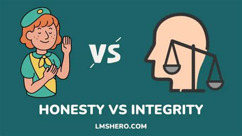 Honesty Vs Integrity Definition Differences And Benefits Lms Hero