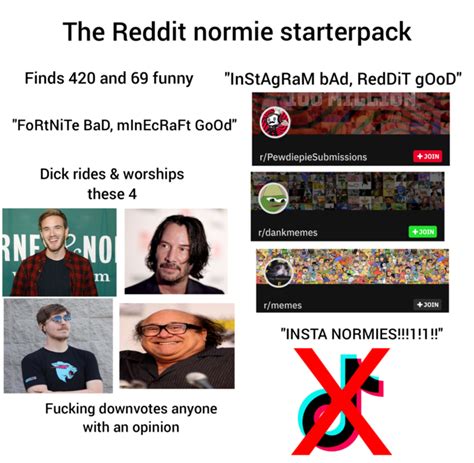 The Reddit Normie Starterpack Rstarterpacks Starter Packs Know Your Meme