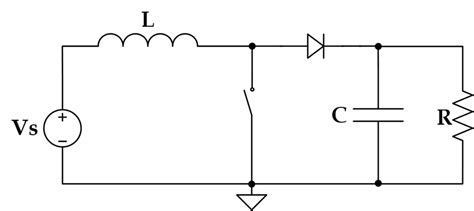 1 Ideal Boost Converter Circuit Download Scientific Diagram