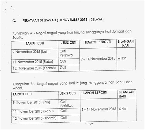 Sebagai makluman, mysumber telah membahagikan senarai perincian jadual tarikh cuti umum 2020 (2020 calendar) mengikut bulan supaya lebih memudahkan. SEKOLAH KEBANGSAAN FELDA BUKIT TANGGA: CUTI SEKOLAH ...