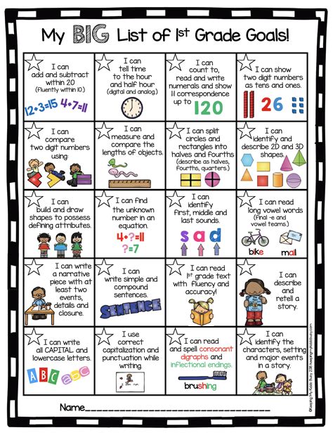 How To Teach A First Grader To Read