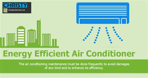 What To Look For In An Energy Efficient Air Conditioner Christycooling