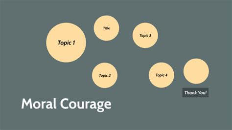 Moral Courage By Amanda Davidson