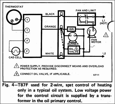 Electrical Wiring Diagrams Hvac
