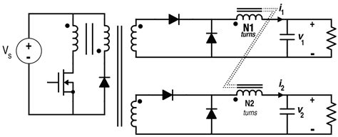 Understanding Inductor Designs For Converters Lekule Blog