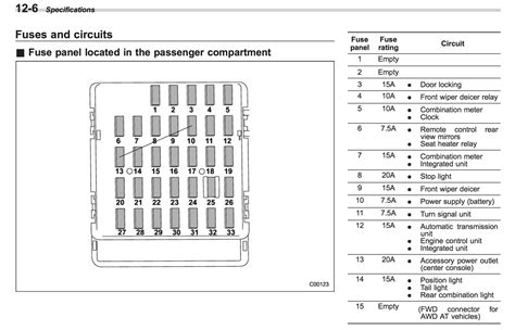 They were introduced in 1989, intended to succeed the previous subaru ea engine. 2015 Wrx Engine Diagram | My Wiring DIagram