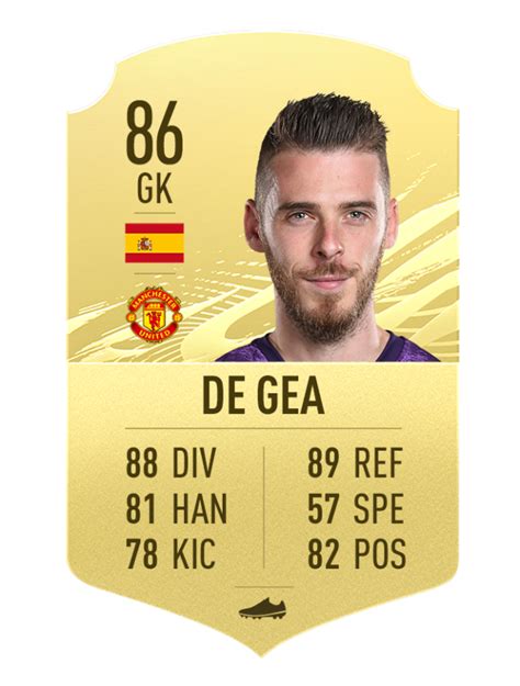 He is recognized as a great goalkeeper even by pro players. FIFA 21 Ultimate Team: Best Goalkeepers In FUT 21 - Player ...