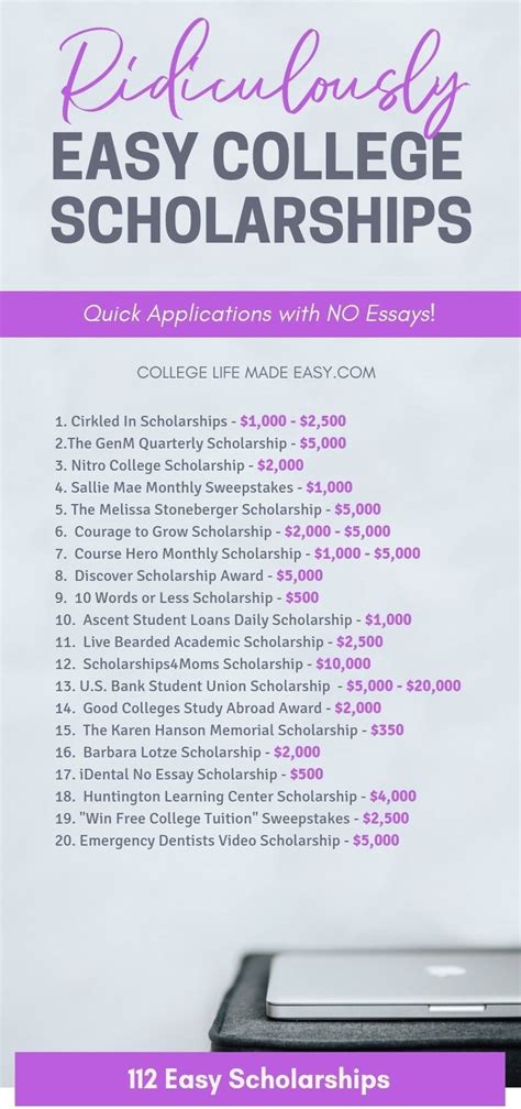 100 No Essay Scholarships Scholarships For College School