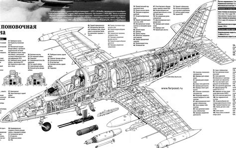 Cutaways Page 2 Ed Forums Military Jets Military Aircraft Tandem Aircraft Structure