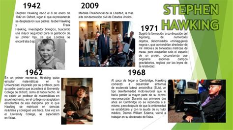 Stephen Hawking Infografía