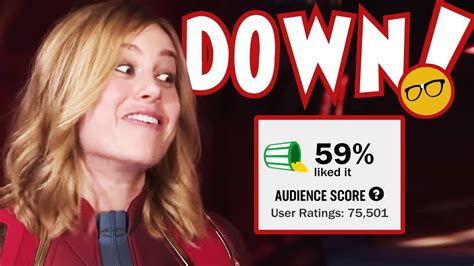 Is it a good thing for movies? Captain Marvel Rotten Tomatoes 59% Audience Score Rotten ...