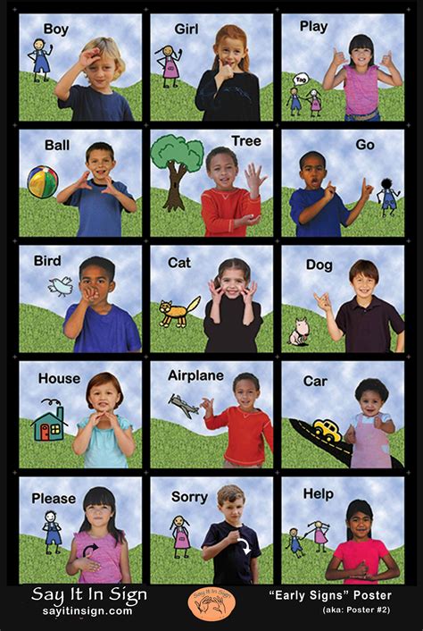 Early Signs Poster Asl Lenticular Poster Sign Language Phrases