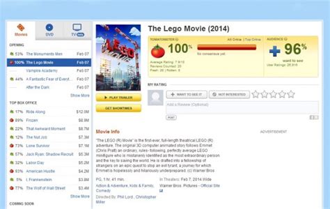 Which never received any rating close to. 'The LEGO Movie' Has 100% Rating On Rotten Tomatoes ...