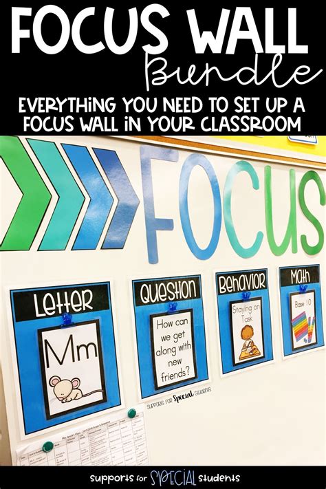 How To Create A Focus Wall In A Special Education Classroom In 2021