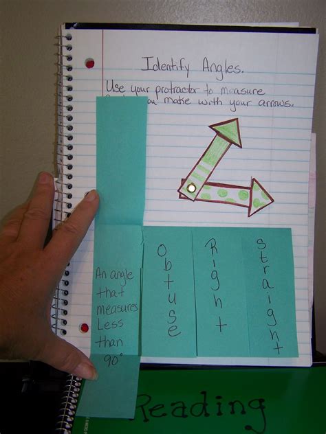 Identify Types Of Angles Draw And Measure Your Angles Math Resources