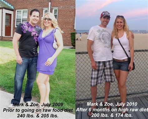 Maybe you would like to learn more about one of these? 157 Raw Food Weight Loss Before and After Pictures ...