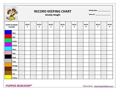 Record Keeping Charts For Breeders The Puppy Dog Food Costumes And