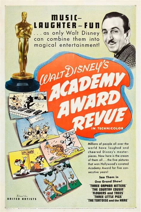 Academy Award Review Of Walt Disney Cartoons Short 1937 Imdb