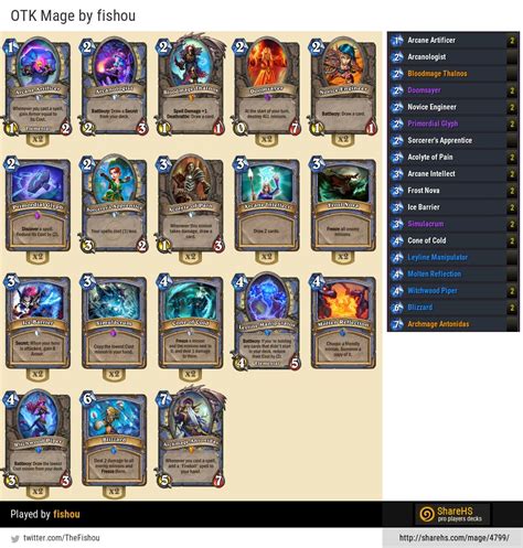 Since i've been playing in the hearthstone beta since the release, i've been i recommend building a speed deck. Hearthstone deck OTK Mage Legend #22 by Fishou