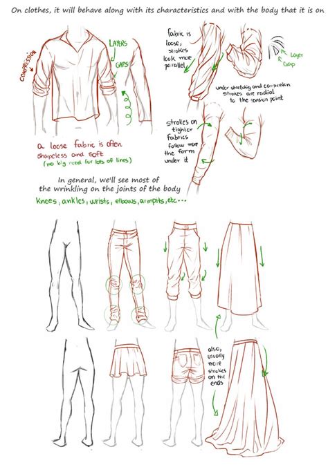 Pin By Briana Hoefert On How To Draw Drawing Tutorial Drawings