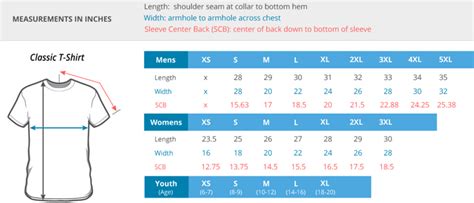 Inksoft T Shirt Sizing Chart For Popular Apparel Blanks