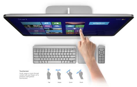 Desire This Vizio All In One Touch Pc