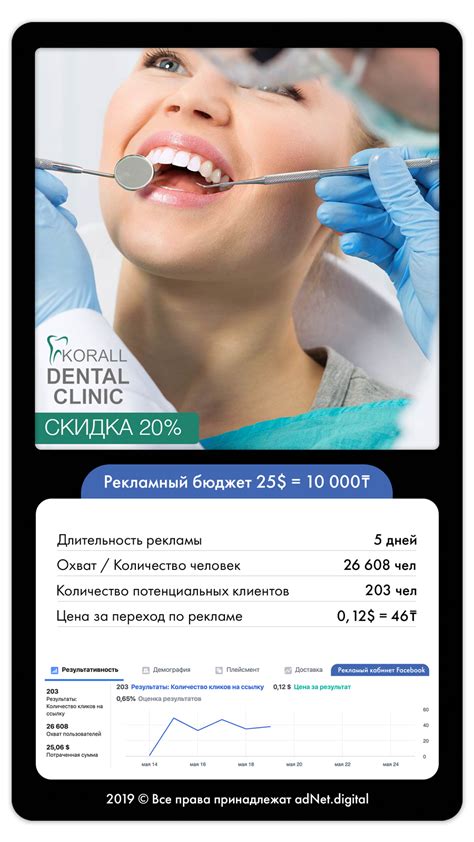 Check spelling or type a new query. Реклама стоматологии в инстаграм #Adv Instagram Promotion ...