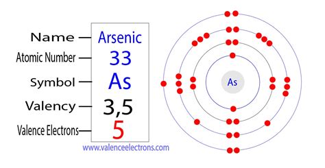 How Many Valence Electrons Does Arsenic As Have
