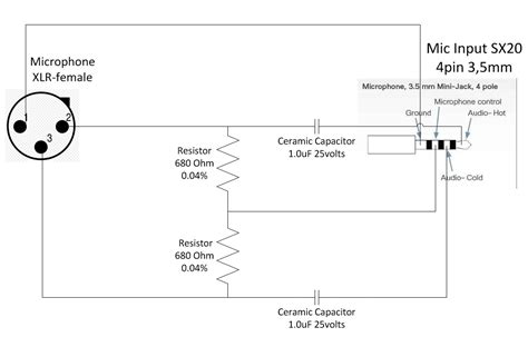 How To Wire Xlr Female Connector Sennheiser Xlr To Mini Cable Wiring