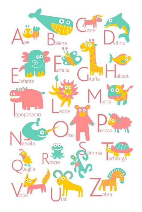 Italian Animals Alphabet Poster Pukaca