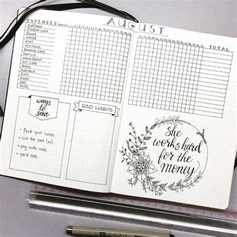 1001 Bullet Journal Ideen Und Schöne Diy Designs Zum Inspirieren