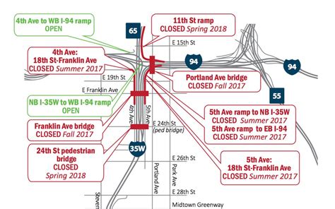 35w 94 Construction Closures Detours You Need To Know About