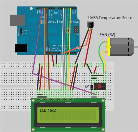 Membuat Sensor Suhu Dengan Arduino Dan Tampilan Lcd ~ Asrofikh
