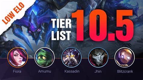 LOW ELO LoL Tier List Patch 10 5 By Mobalytics League Of Legends