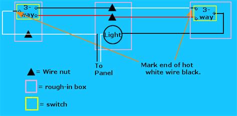 Installing multiple light switches can seem confusing but. 3-way Switch Variations